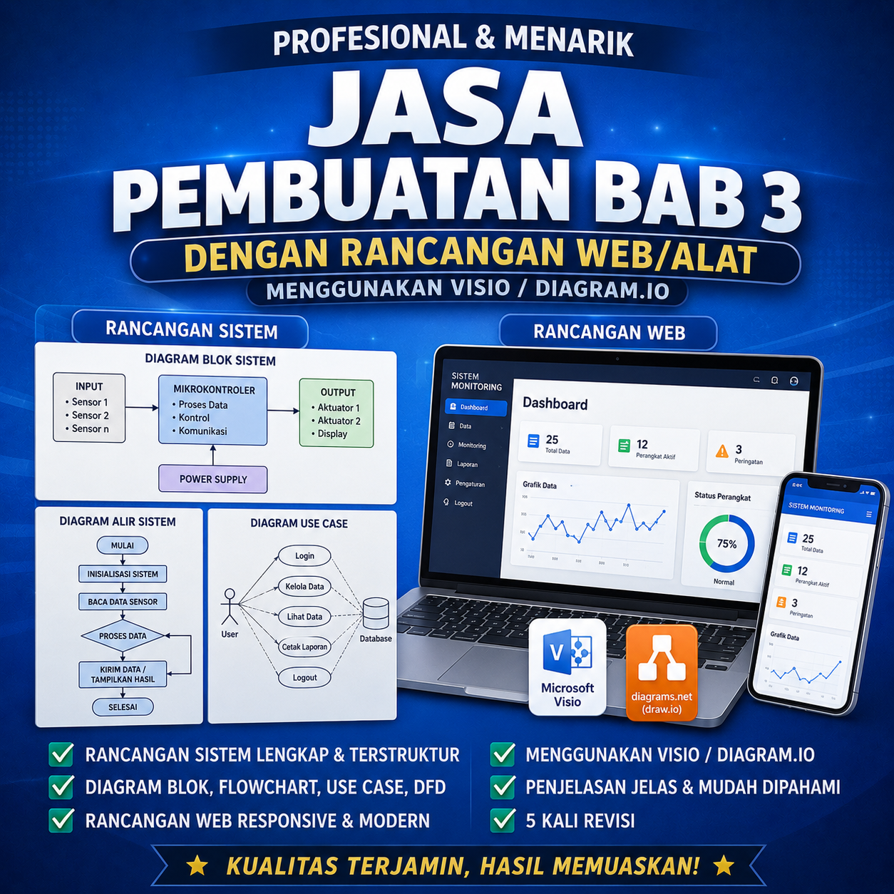 JASA PEMBUATAN BAB 3